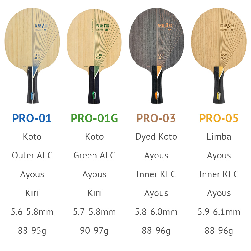 Pala de Tenis de Mesa YINHE Se - Table Tennis Forehand reseña y precio